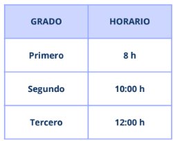 fechas